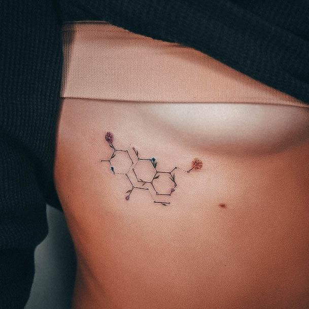 Adorable Tattoo Inspiration For Women