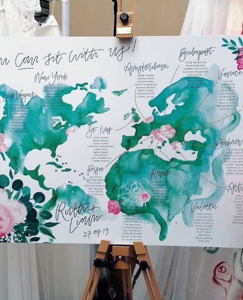 Amazing Water Color World Wedding Sign Inspiration