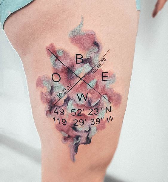 Astonishing Coordinates Tattoo For Girls