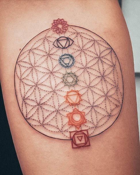 Awesome Chakra Tattoos For Women