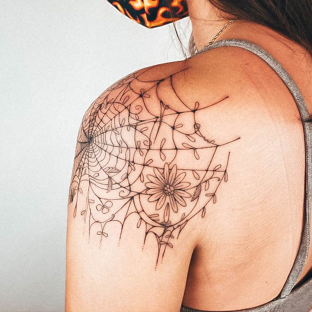 Pin by    𝔏𝔞𝔲𝔯𝔞     on  BODY MODS   Feminine tattoos  Feminine skull tattoos Tattoos