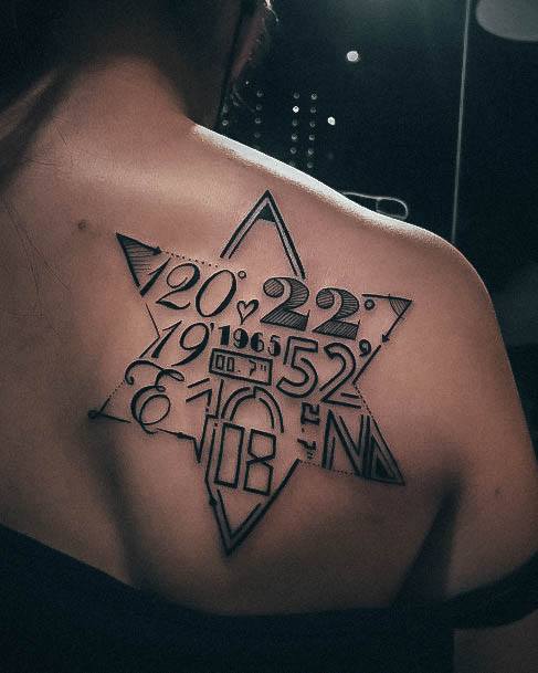 Coordinates Womens Tattoo Ideas