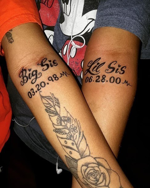 Date Of Birth Tattoo For Best Friends Womens Forearms