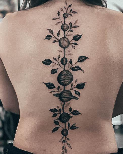 Decorative Looks For Womens Planet Tattoo