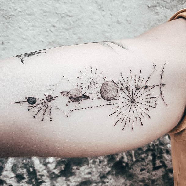Decorative Looks For Womens Solar Tattoo