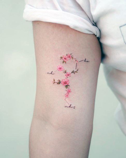 Delicate Cherry Blossoms Tattoo For Women
