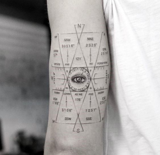 Directions And Eye Tattoo For Women On Arms