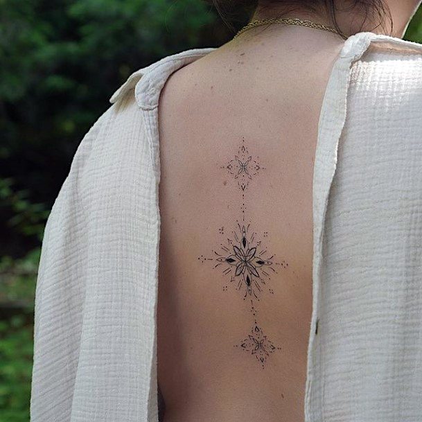 Elaborate Styles For Womens Spiritual Tattoo