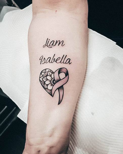 Exceptional Womens Breast Cancer Tattoo Ideas