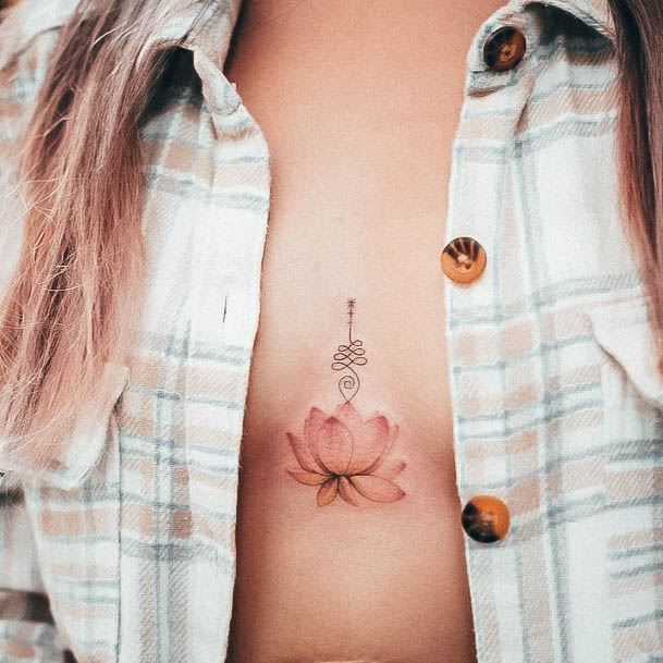 Fantastic Unalome Tattoo For Women