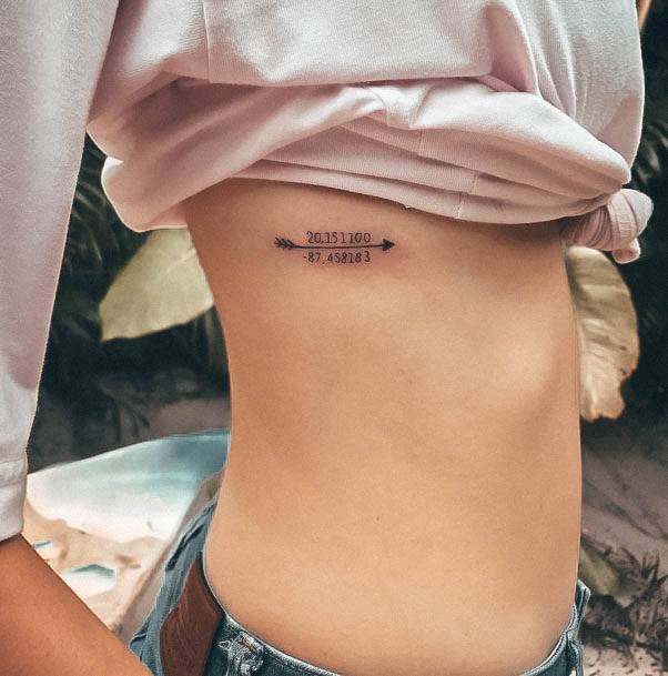 Female Coordinates Tattoos