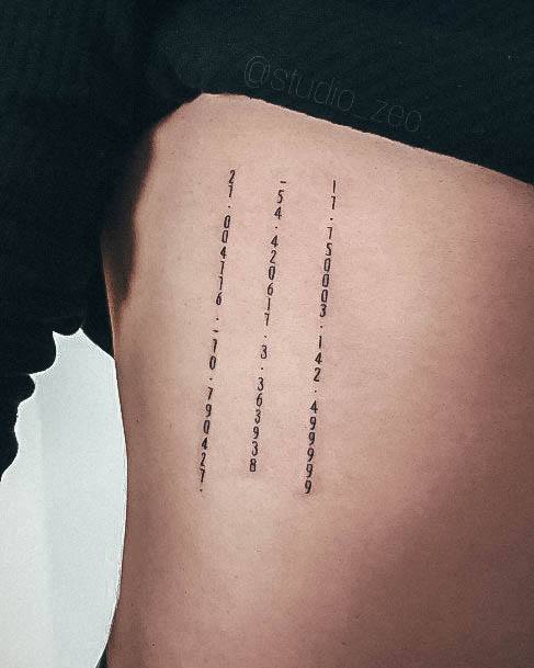 Girl With Darling Coordinates Tattoo Design