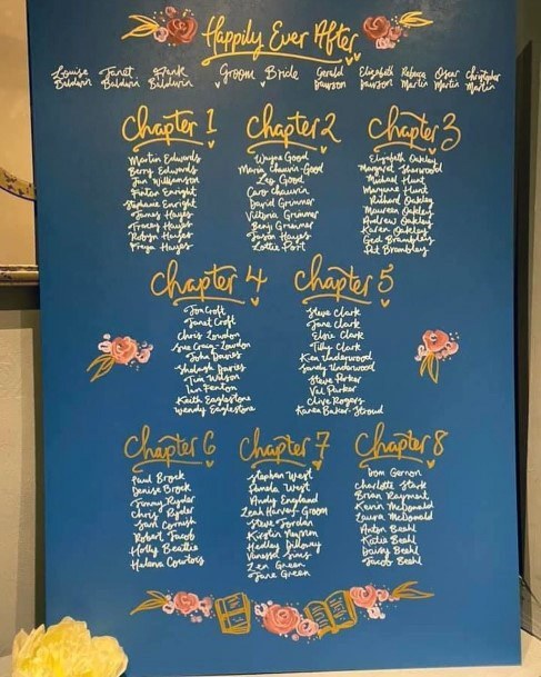 Happily Ever After Fairy Tale Wedding Seating Chart Sign Inspiration