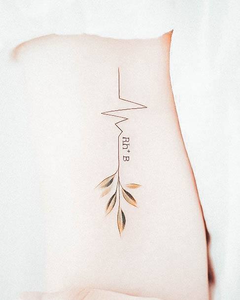 Heartbeat Ekg Womens Tattoos With Leaf