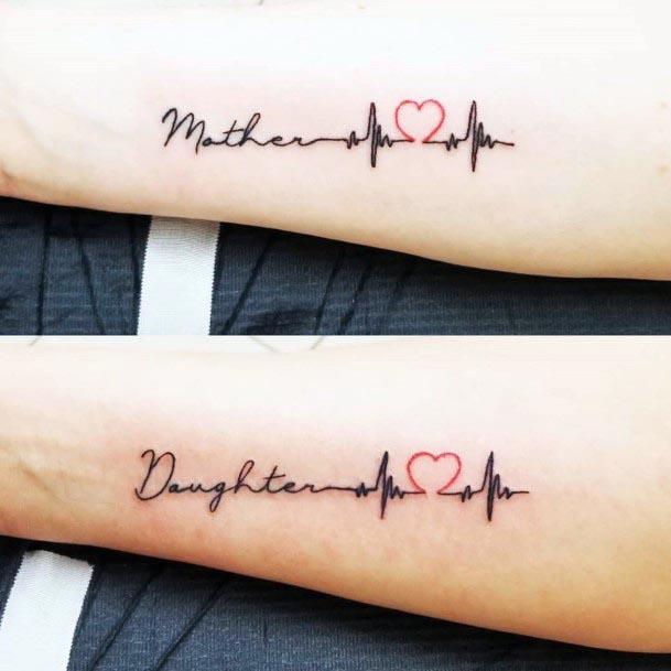 Heatbeat Mother Daughter Tattoo Forearms