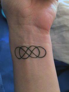 Infinite Loop Tattoo Womens Wrist