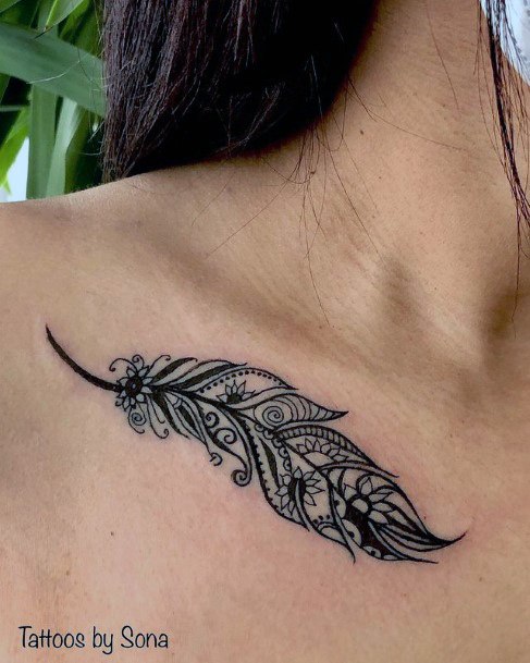 Intricate Design On Feathers Womens Neck Tattoo
