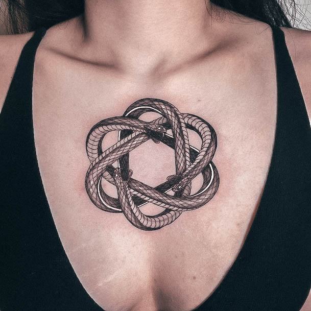 Magnificent Ouroboros Tattoo For Girls