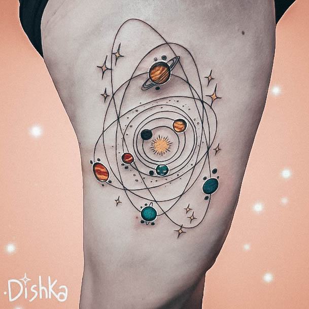 Magnificent Solar Tattoo For Girls