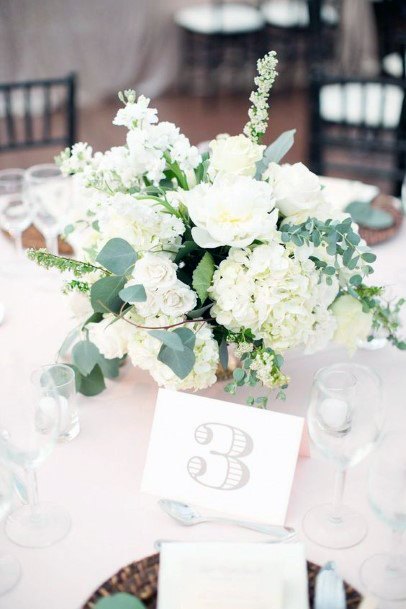 Pristine White Hydrangea Wedding Flowers