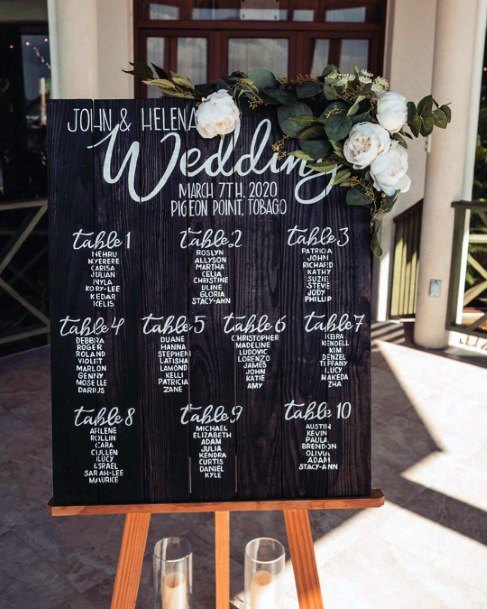 Simple Cute Black Wooden Wedding Seating Sign Ideas