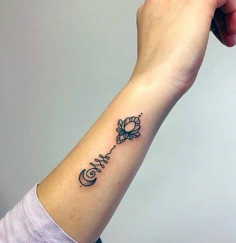 Spectacular Womens Wrist Tattoo