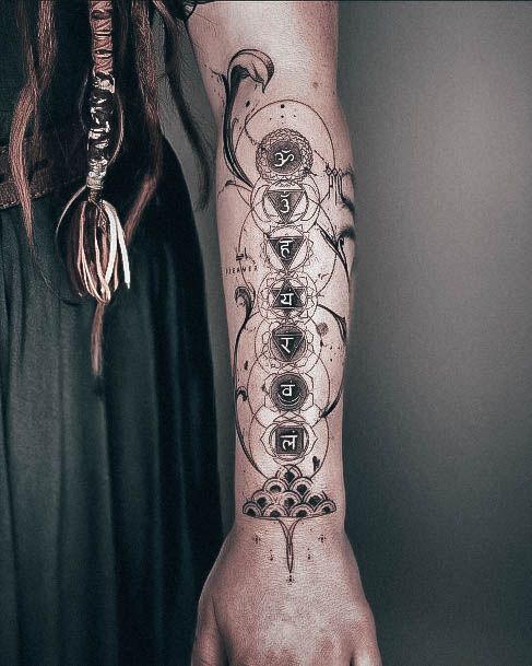Tattoo Ideas Chakra Design For Girls