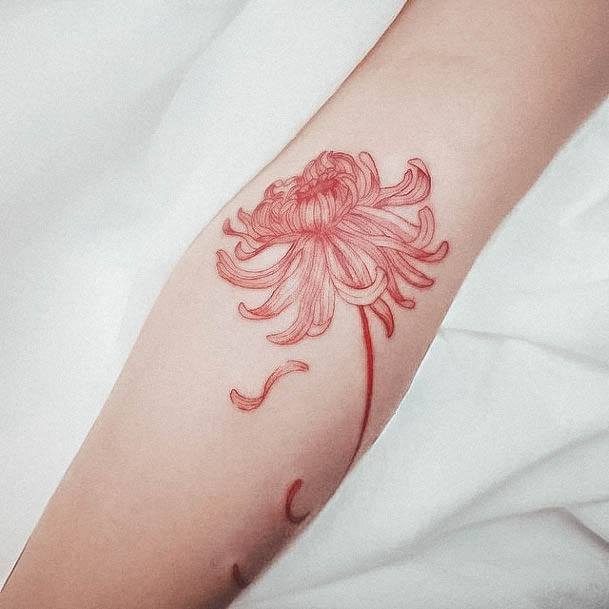 Tattoo Ideas Meaningful Design For Girls