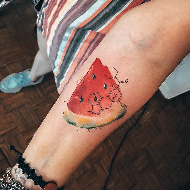 Watermelon Womens Tattoo Designs