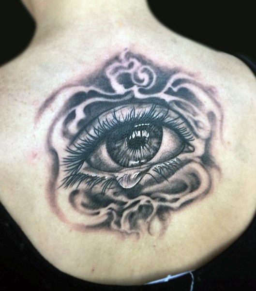 Watery Eyes Tattoo For Women