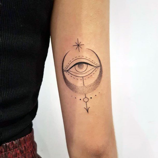 Womens Arms Eye Tattoo Designs