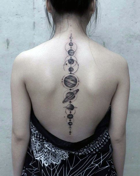 Womens Planet Tattoo Spine
