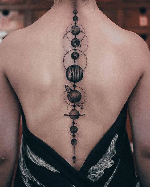 Womens Planetly Planet Tattoo Ideas