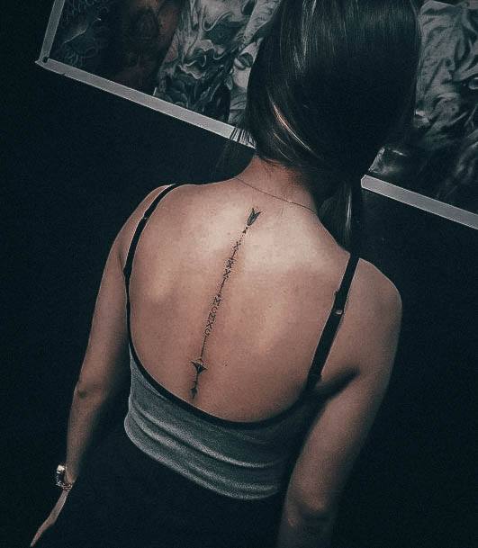 Womens Roman Numeral Tattoos