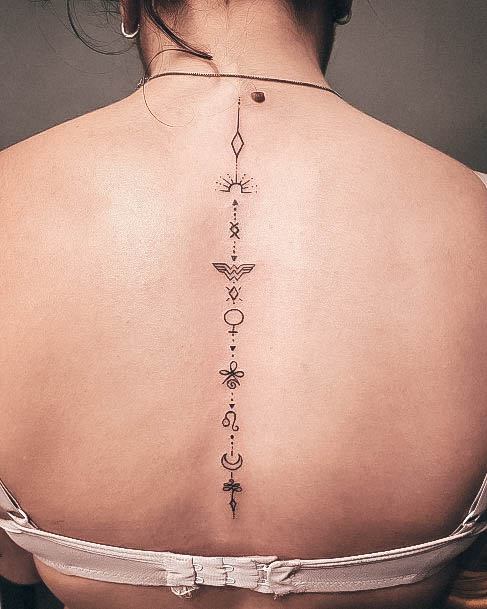 Womens Tattoo Ideas With Unalome Design